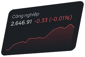Giao diện ứng dụng giao dịch hàng hóa Wikex